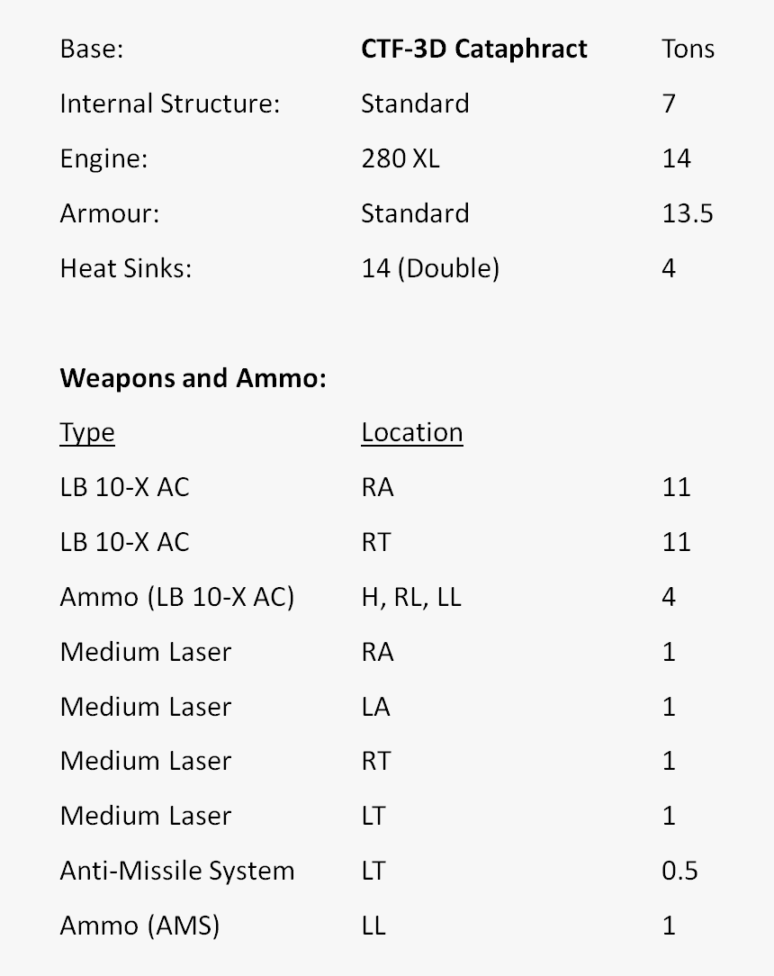 Number, HD Png Download