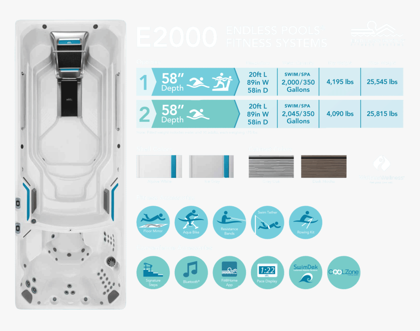 Feature Phone, HD Png Download
