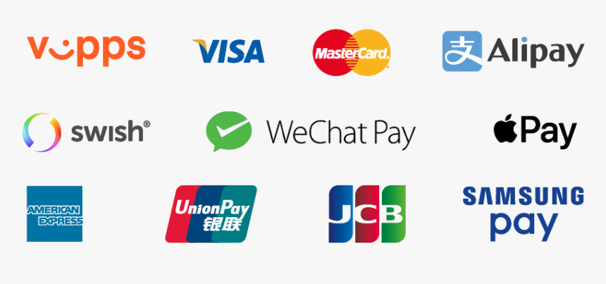 Credit Card, HD Png Download