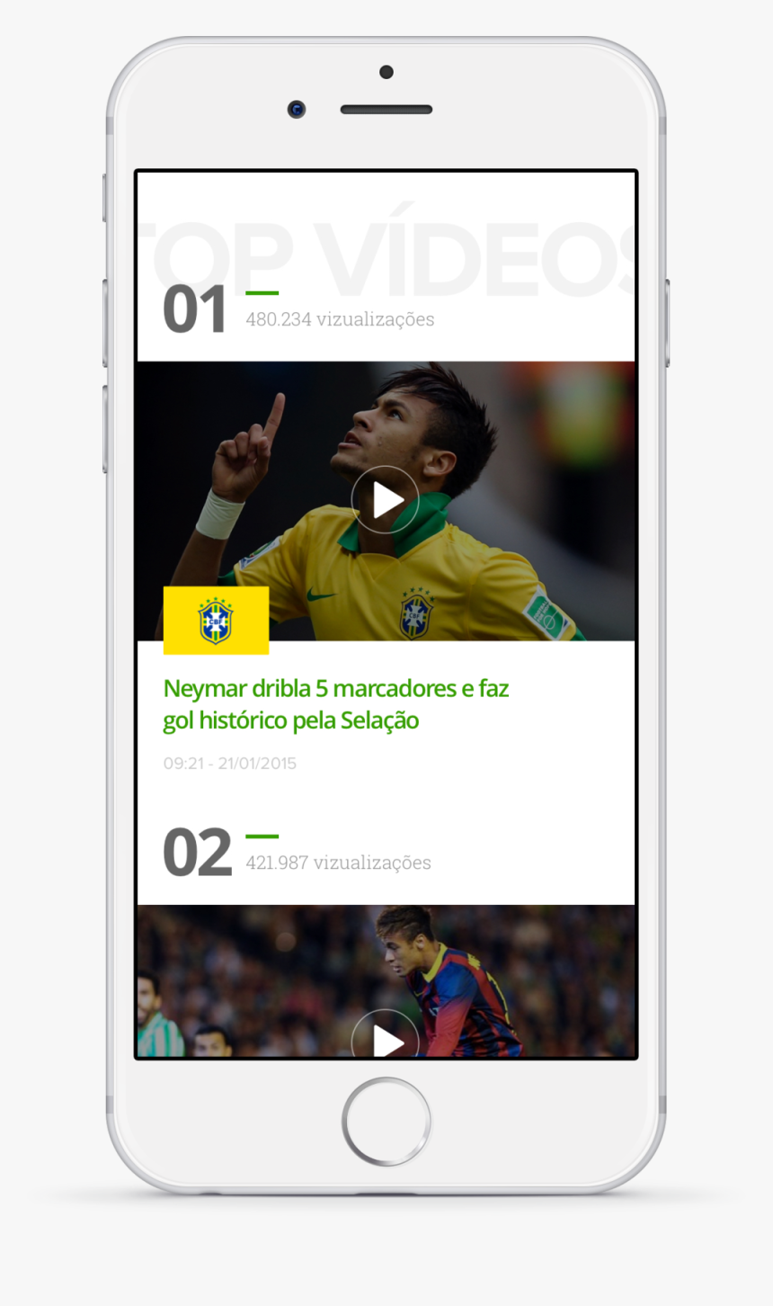 Ge 3 Top Videos Neymar - Smartphone, HD Png Download