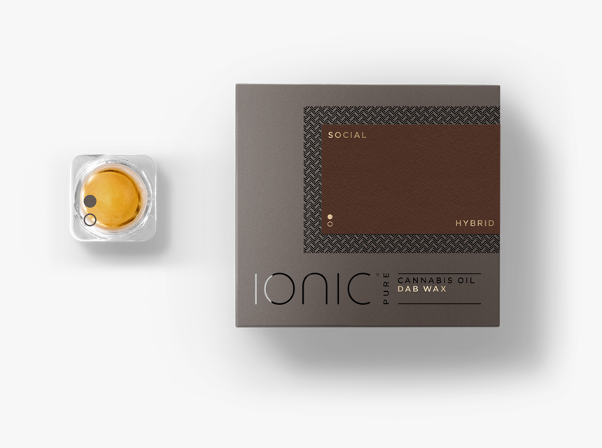 Ionic - Eye Shadow, HD Png Download