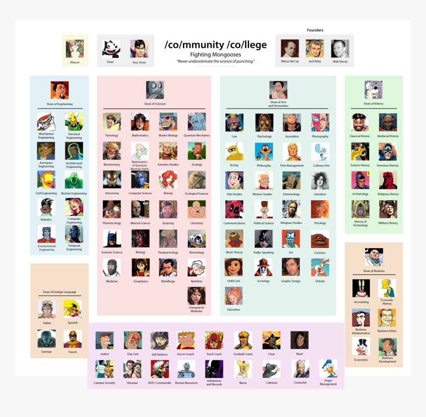 Screenshot, HD Png Download