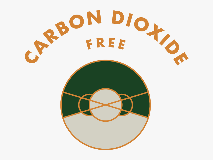 Vero Icons 190628 O 02 - Circle, HD Png Download