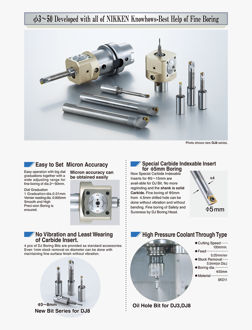 Dj Boring Bar（finish Boring） Catalog Download Finish Boring Bar, HD