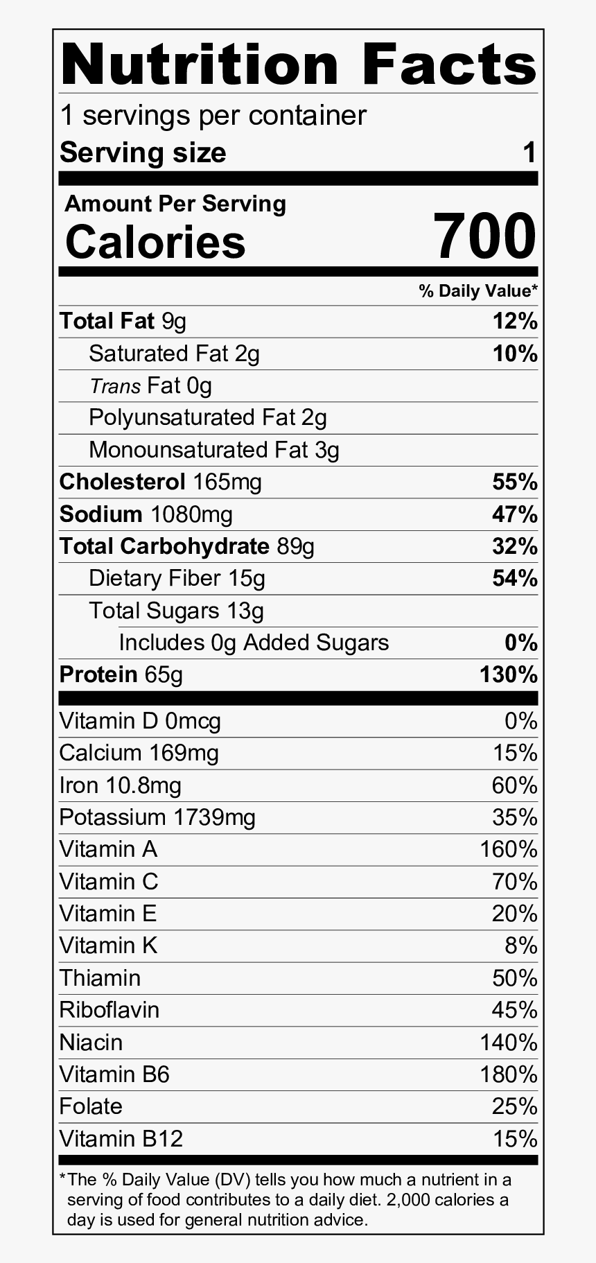 Pulled Chicken, HD Png Download