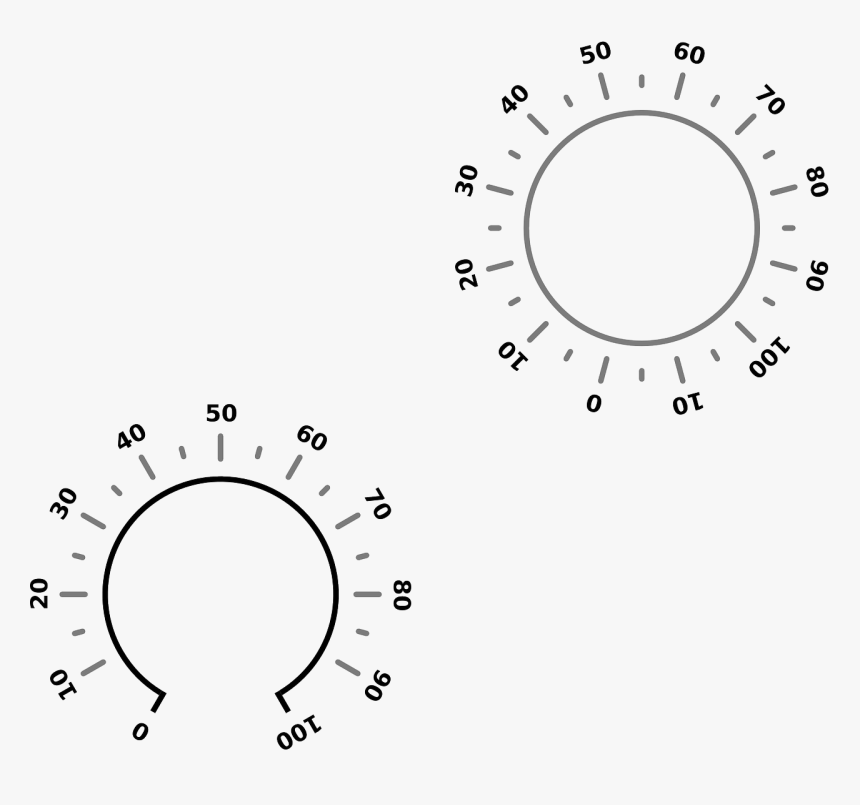 Scale Speed Speed Indicator Free Photo - Scale For Speed, HD Png Download
