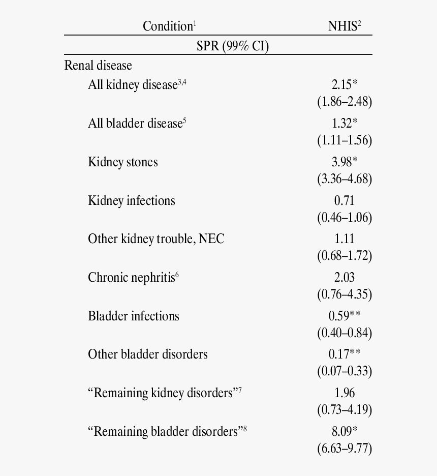 Screenshot, HD Png Download