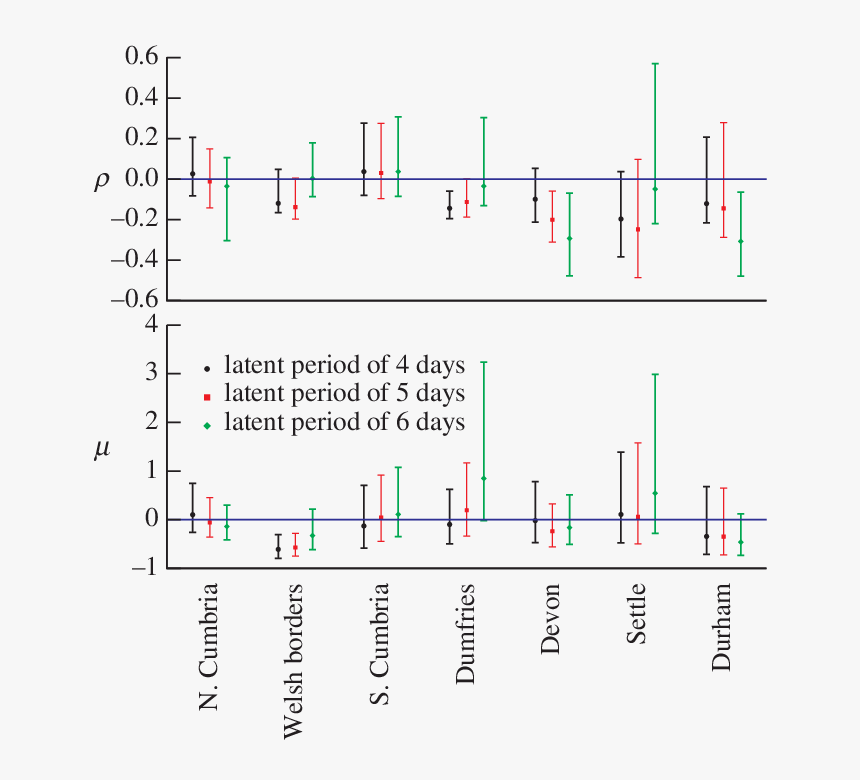 Diagram, HD Png Download