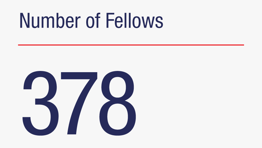 Number Of Fellows - Oval, HD Png Download