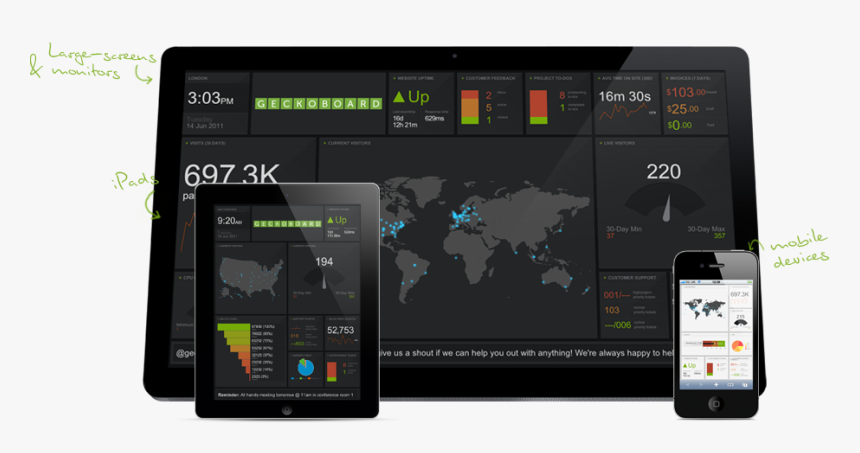 Dashboard Screens Analytics Image Transparent, HD Png Download