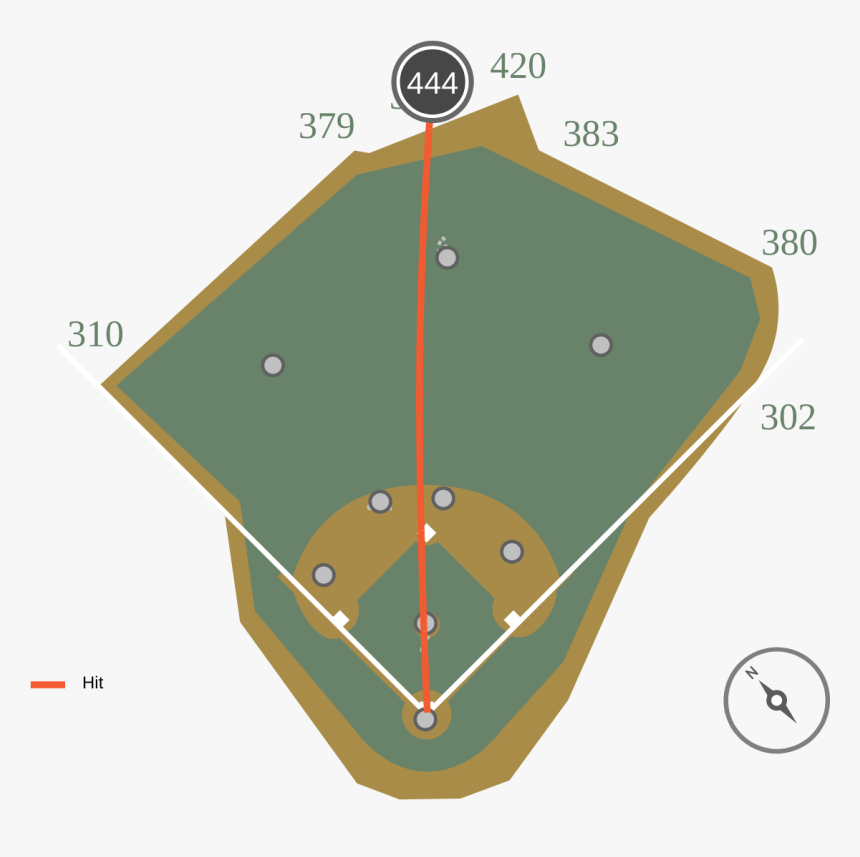 Circle, HD Png Download