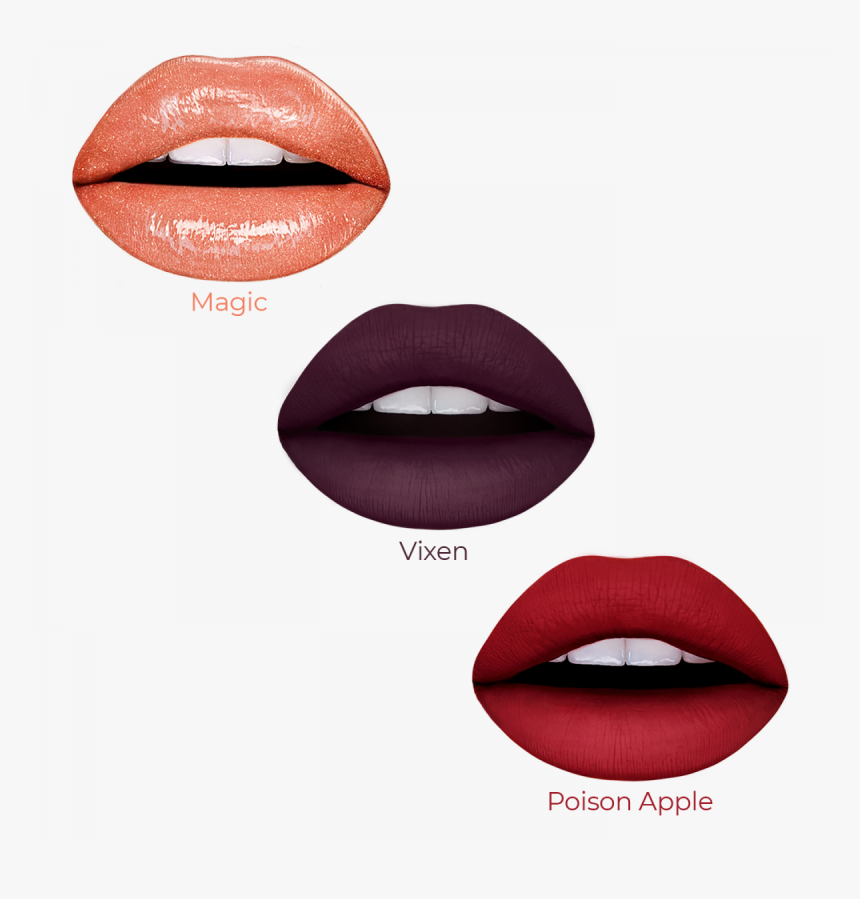 Lip Gloss, HD Png Download
