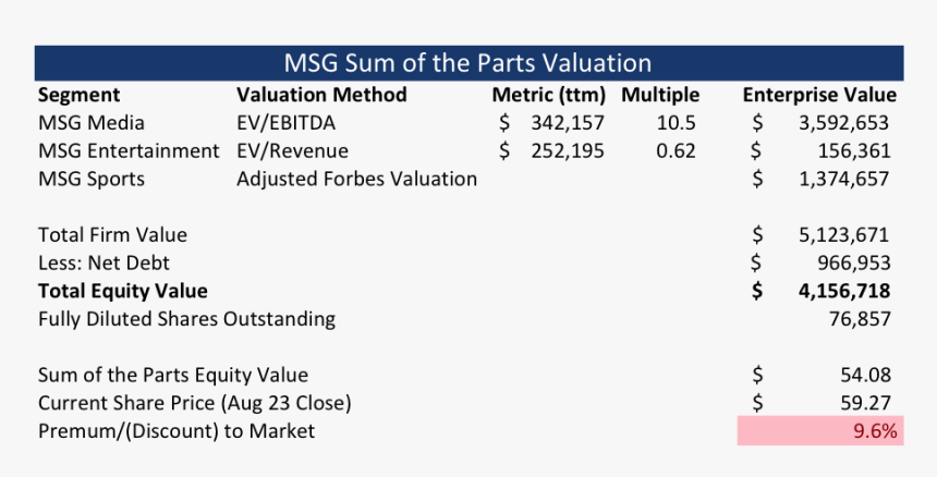 Screenshot, HD Png Download