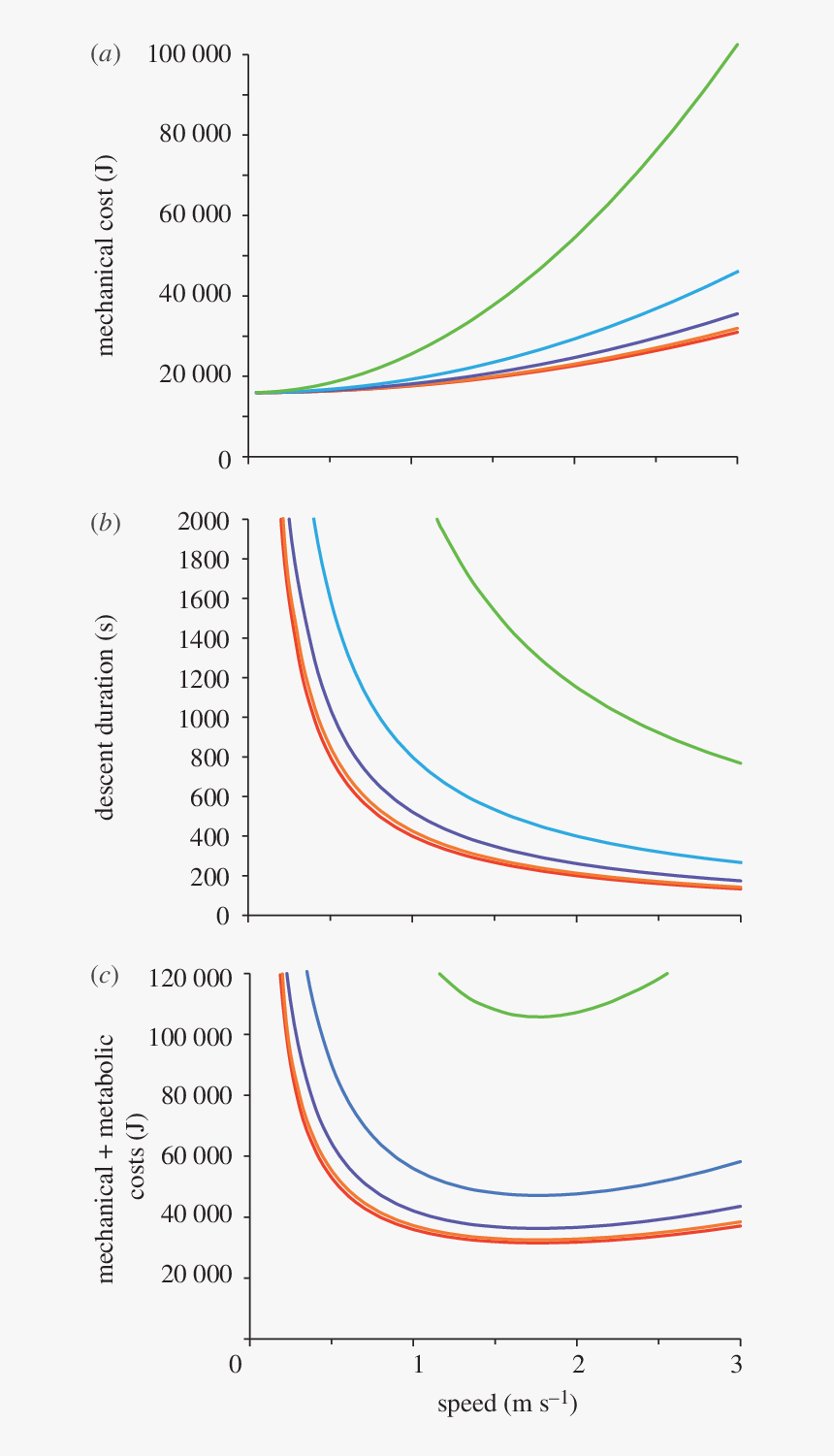 Diagram, HD Png Download