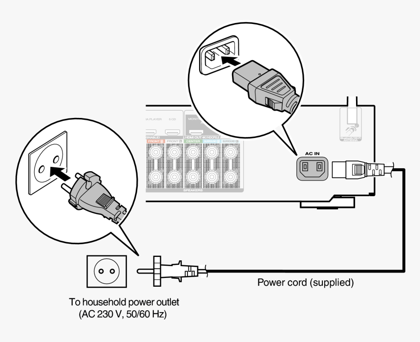 Miejsce Podłączenie Przewodów We Wtyczce, HD Png Download