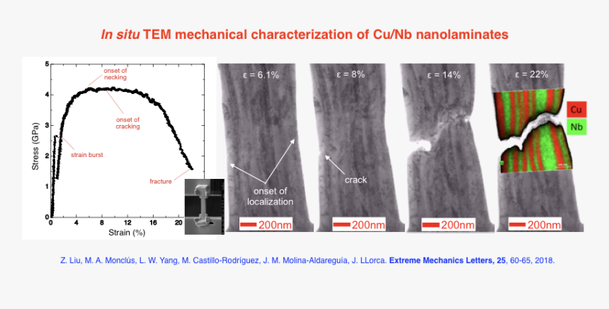 Screenshot, HD Png Download