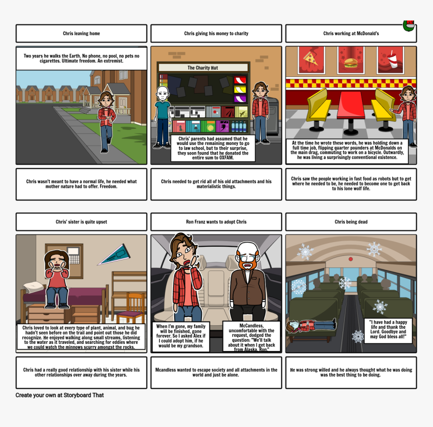 Malala Falling Action, HD Png Download