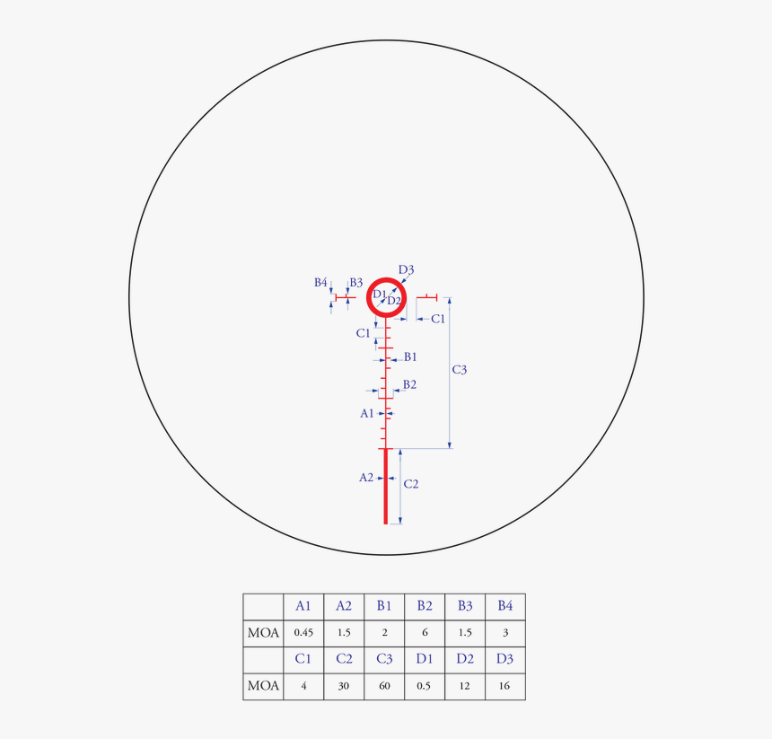 Athlon Midas Tsp4 Prism 4x Reticle - Circle, HD Png Download