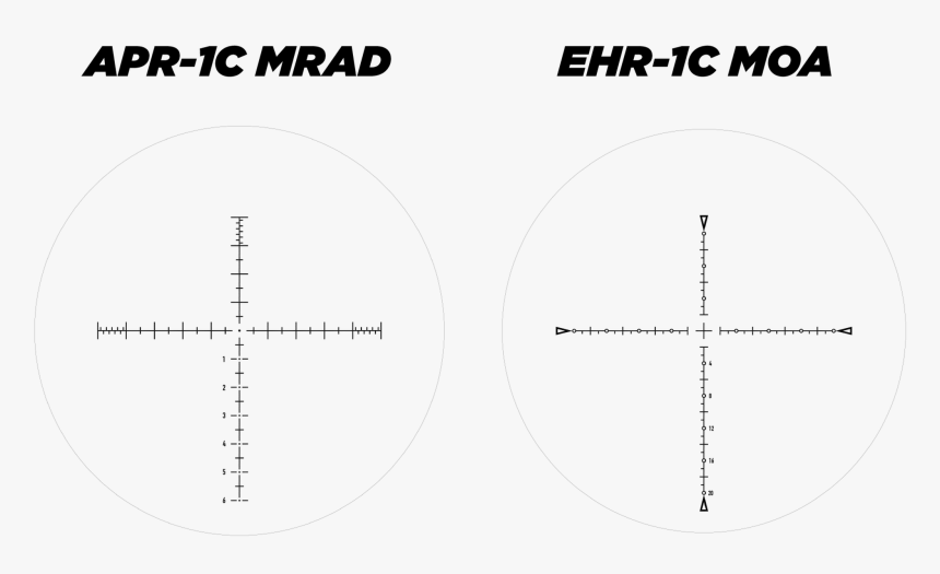 Element Helix 6-24x50 Sfp - Circle, HD Png Download