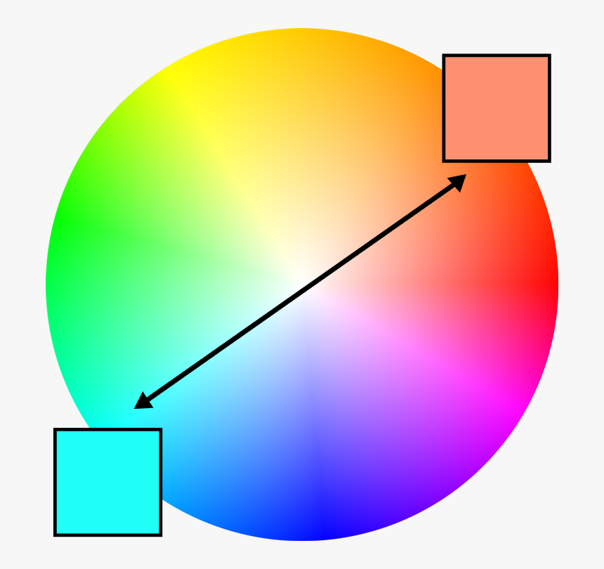 Circle, HD Png Download