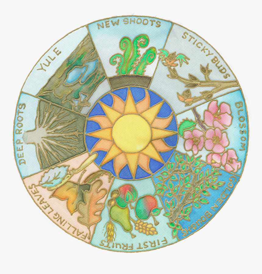 Ceremonies, Calendars And Pilgrimages - Circle, HD Png Download