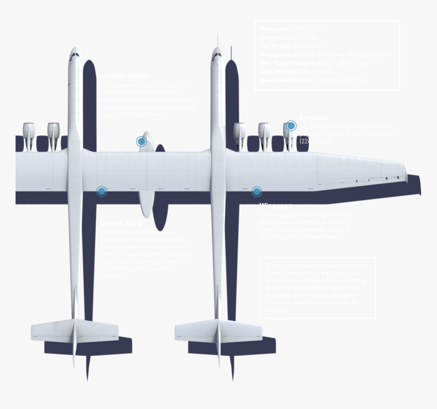 Transparent Toy Plane Png - Model Aircraft, Png Download