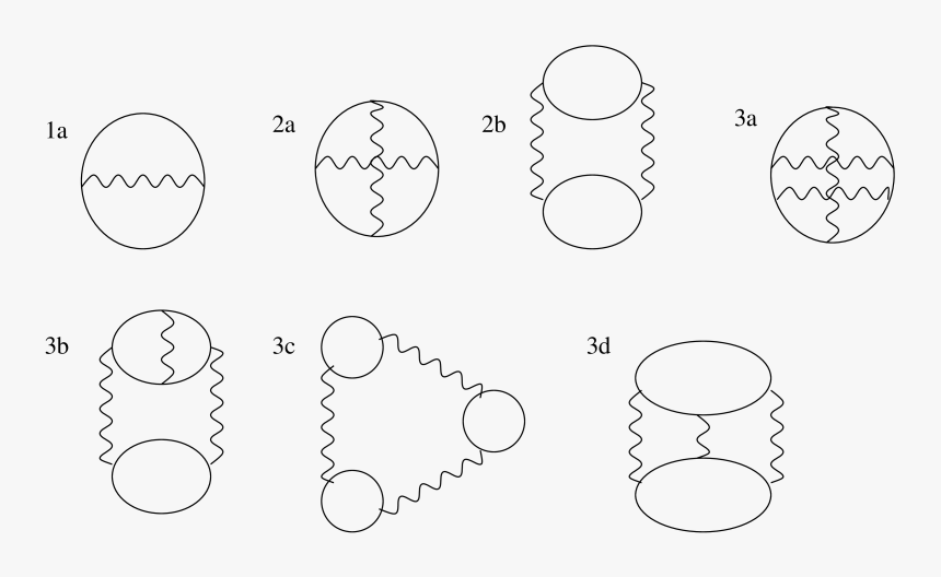 Line Art, HD Png Download