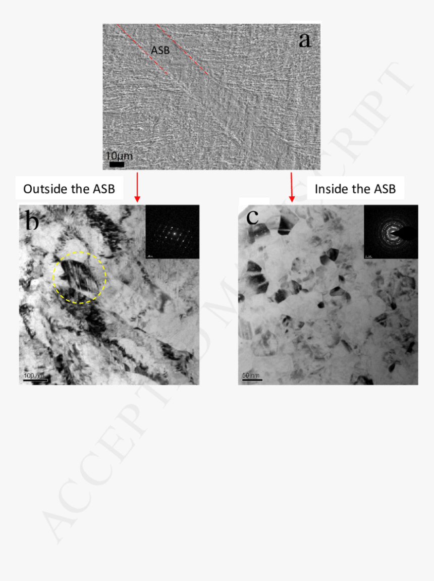 Granite, HD Png Download