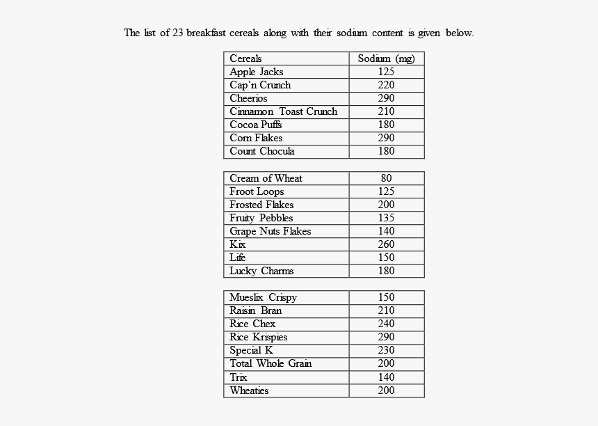 Document, HD Png Download