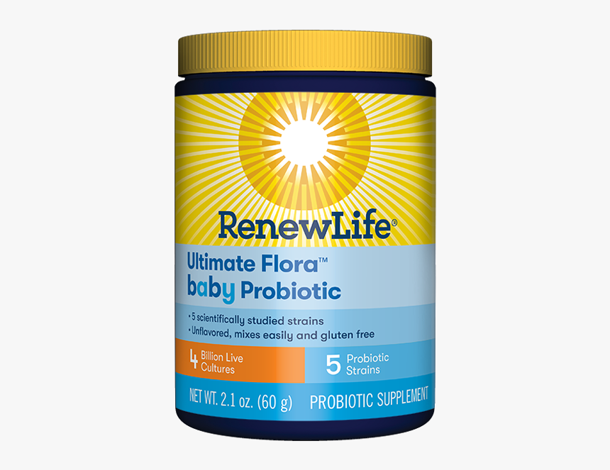 Box, HD Png Download