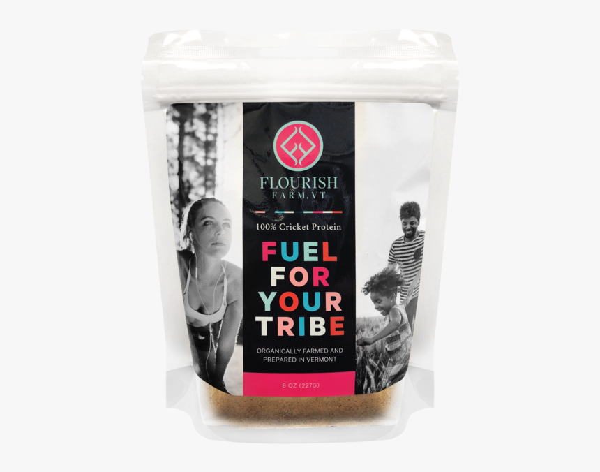Superhuman Fuel Pouch - Nail Polish, HD Png Download
