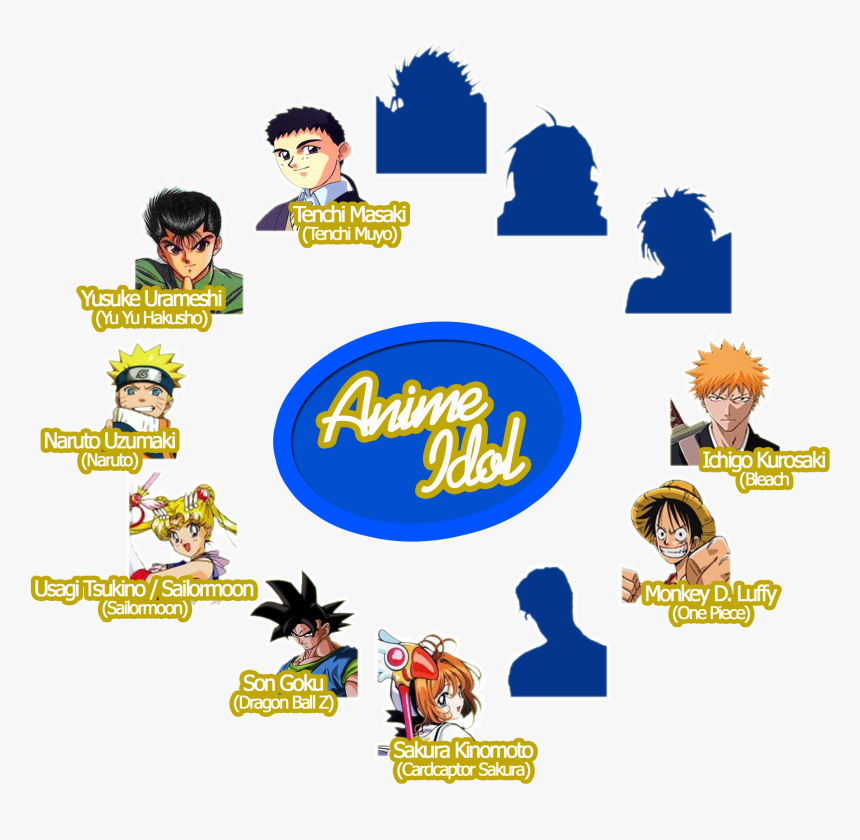 Anime Idol Round - Goku Luffy Naruto Sailor Moon, HD Png Download