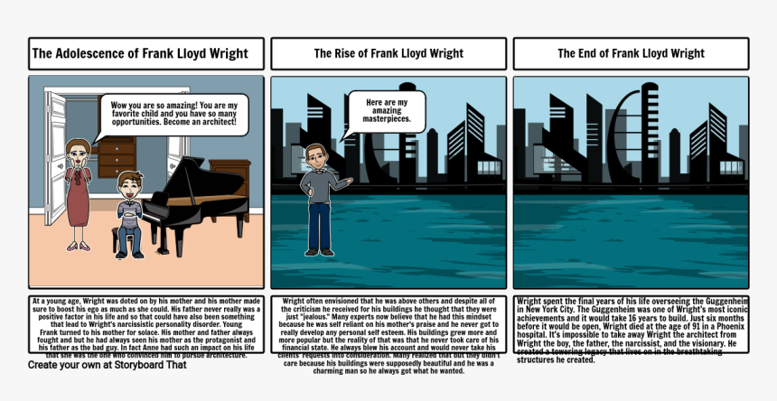 Pianet, HD Png Download