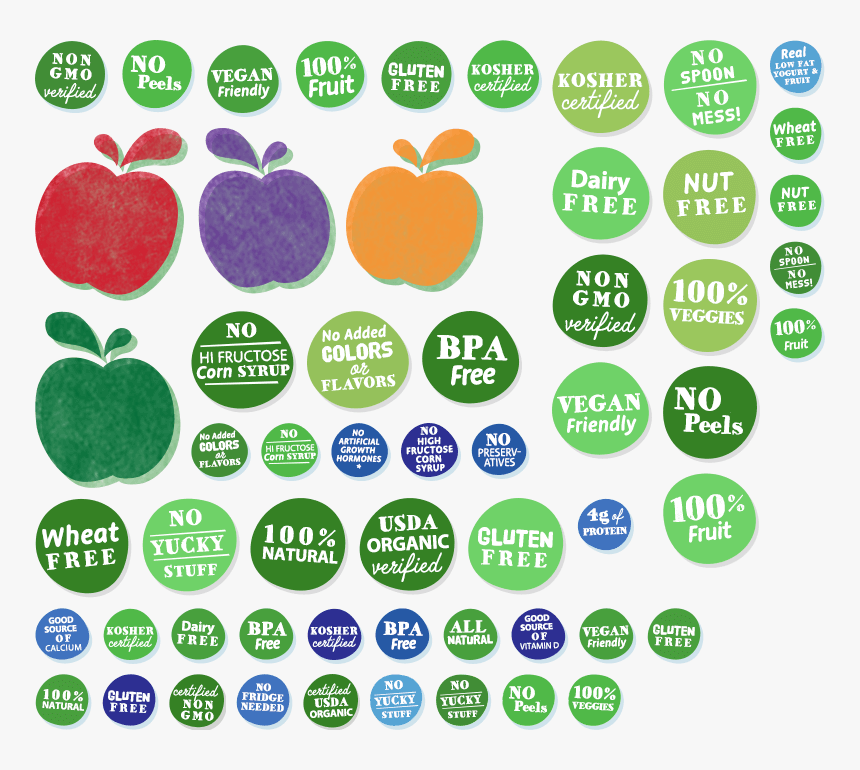 Granny Smith, HD Png Download