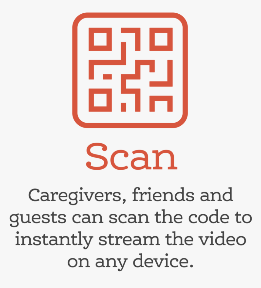 Scan-2 - Connectedly, HD Png Download