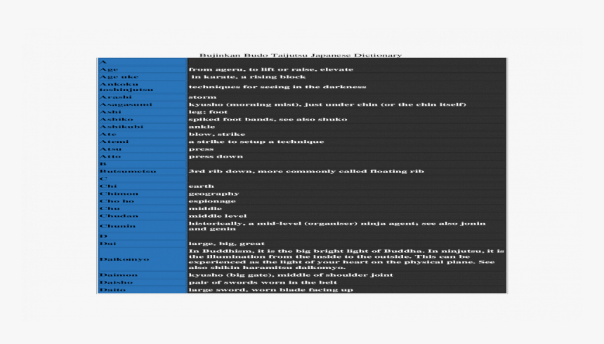 Screenshot, HD Png Download