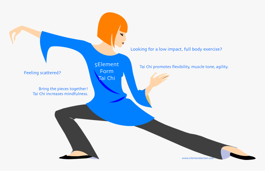 Tai Chi Promotes Good Posture, Muscle Tone, Flexibility, - Air Pollution Control Measures, HD Png Download