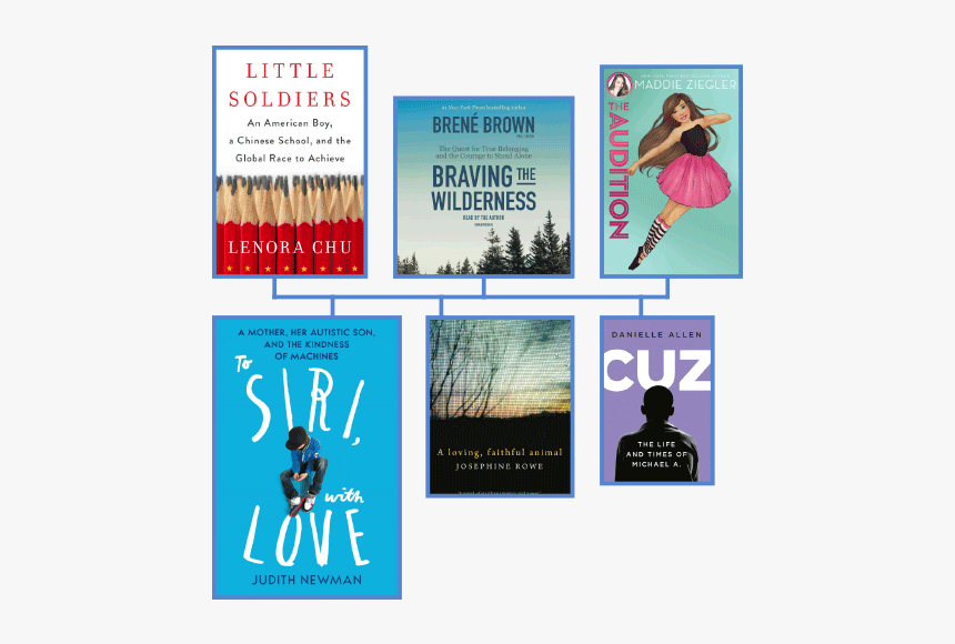 Flyer, HD Png Download