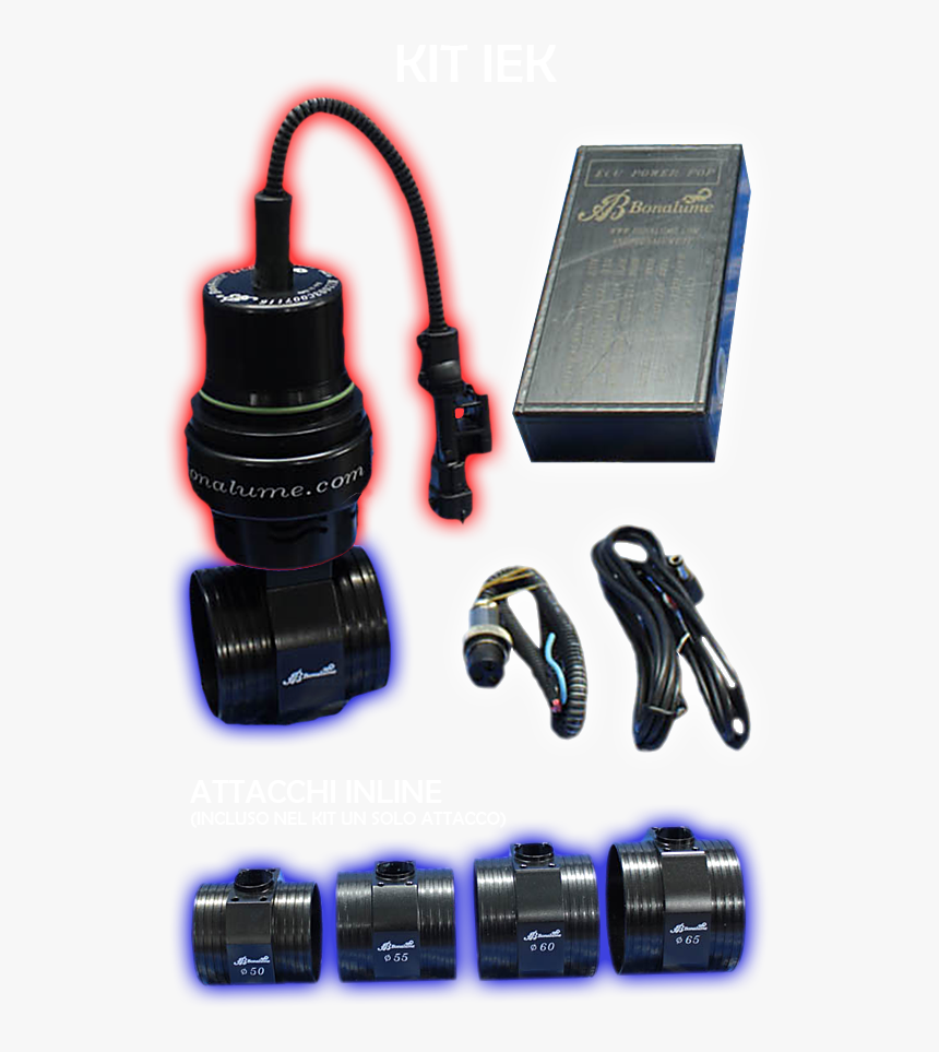 Camera Lens, HD Png Download