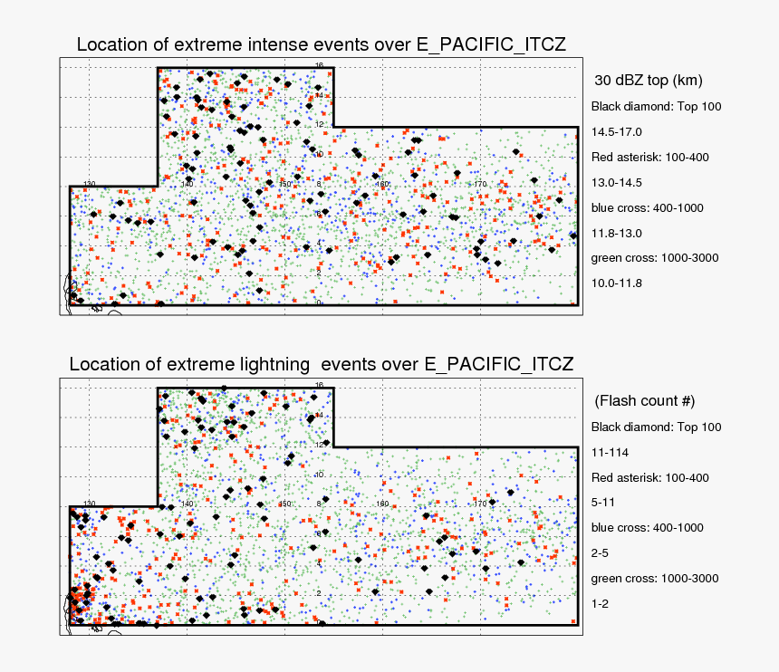 Screenshot, HD Png Download