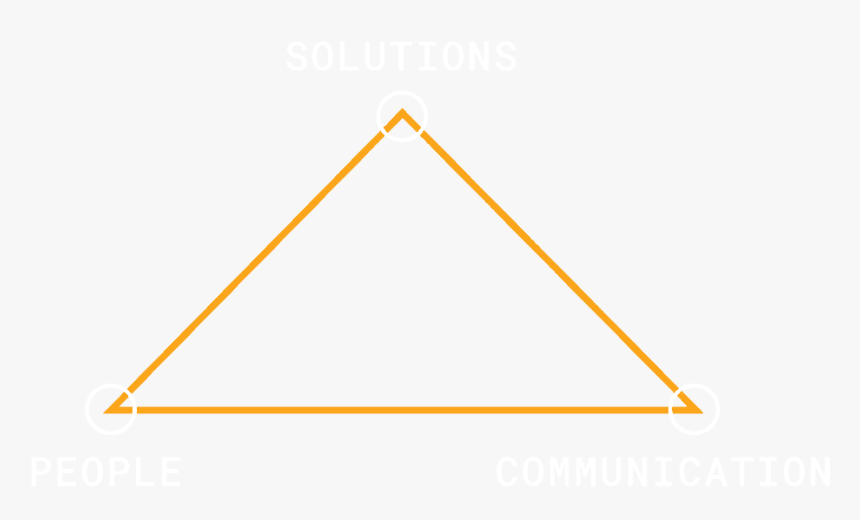 Triangle, HD Png Download