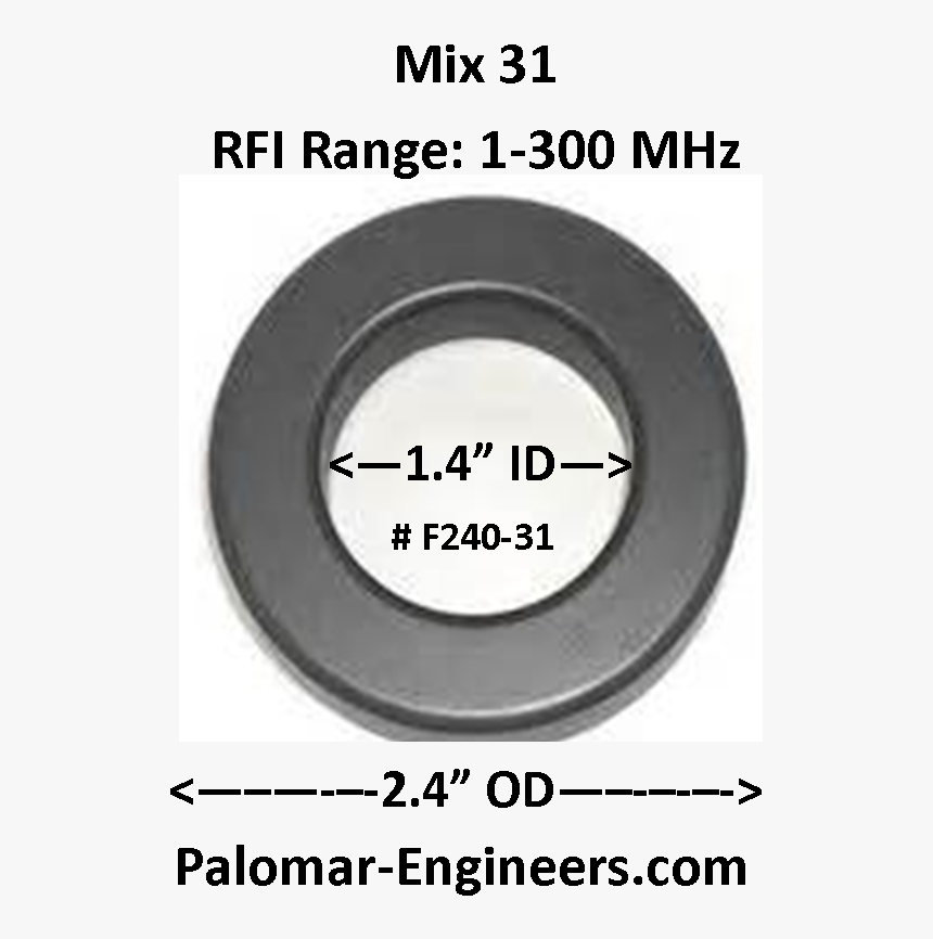 Alternating Current, HD Png Download