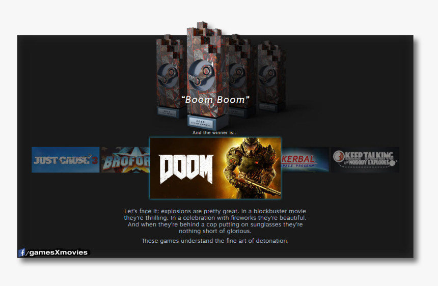 Video Game, HD Png Download