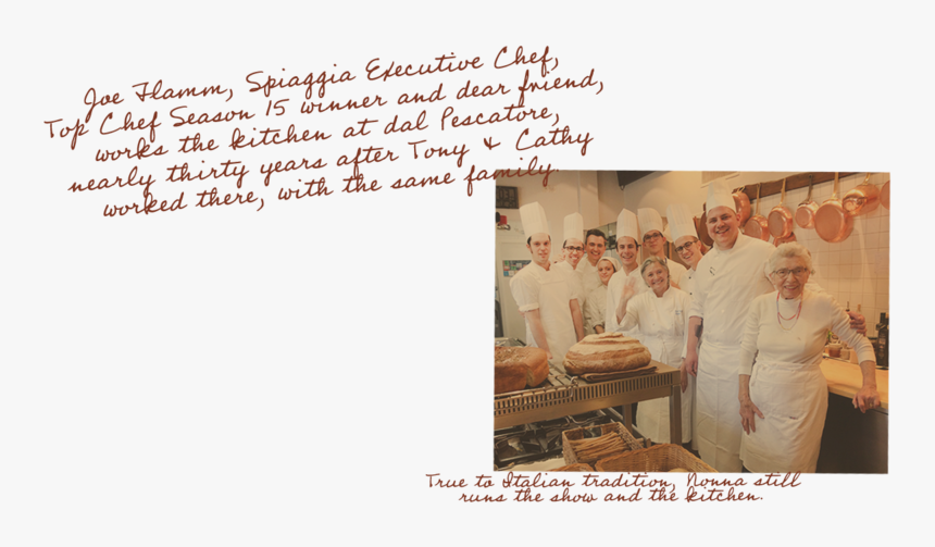 Ctm Storyboardartboard-3 - Writing, HD Png Download