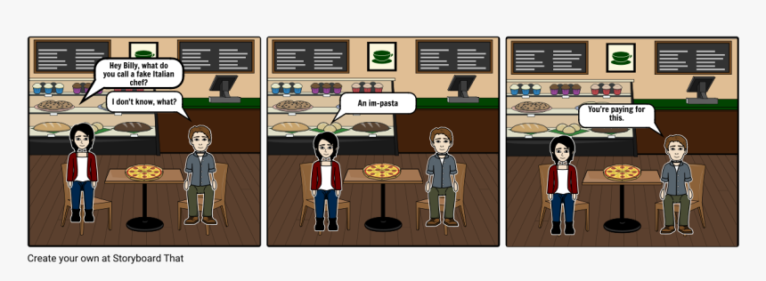 Best Dog Coffe Shop, HD Png Download