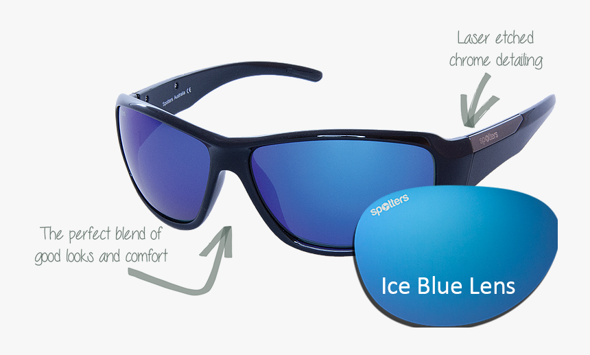 Plastic, HD Png Download