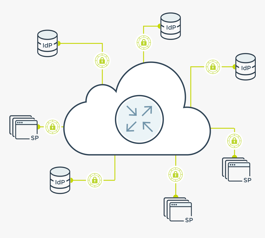 Circle, HD Png Download