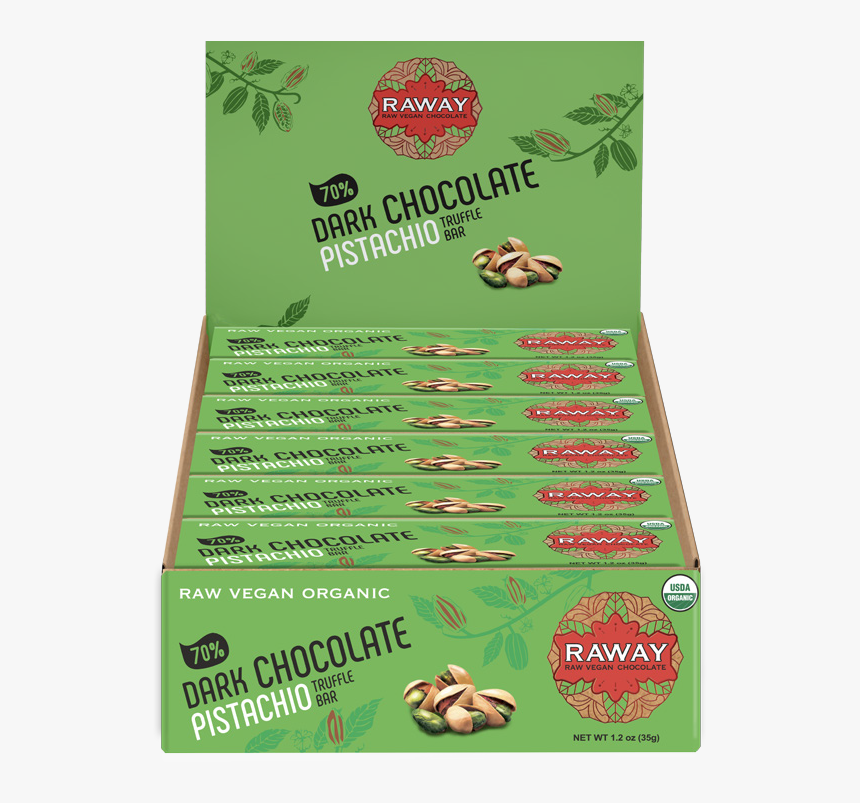 Chocolate Bar, HD Png Download