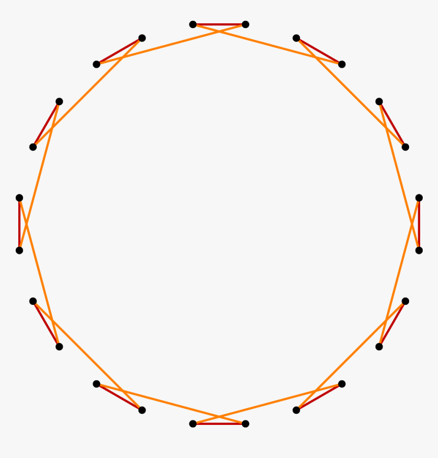 Circle, HD Png Download