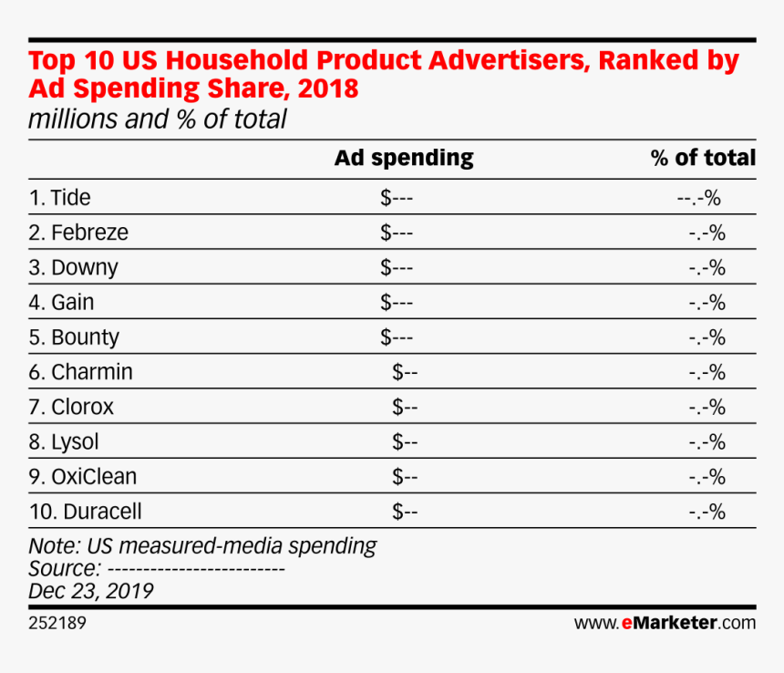 Beau Garçons De Ton Facebook, HD Png Download